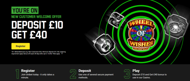 unibet casino bonus